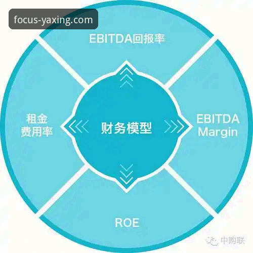 亚星客车最新价格 3个关键维度深度解析:如何精准获取亚星客车最新价格与价值