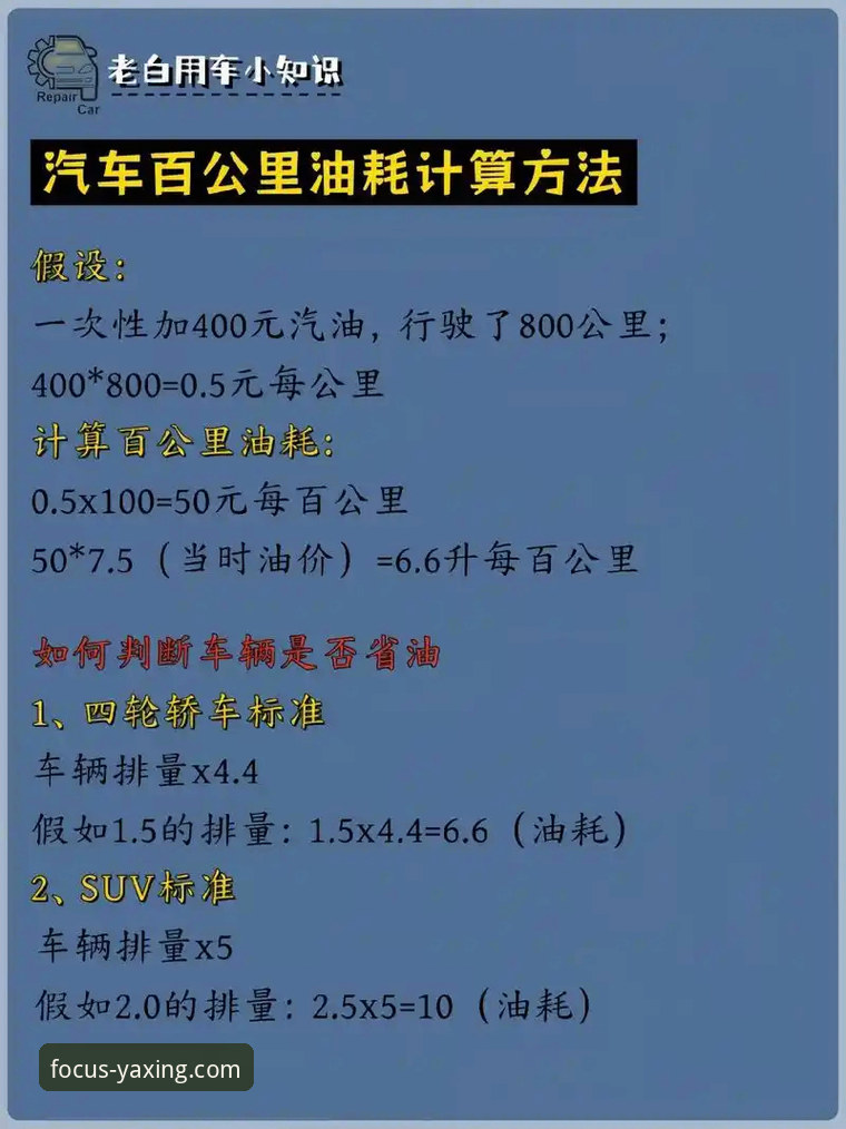 亚星客车油耗使用指南 如何像分析一场关键比赛一样,规划你的亚星客车油耗使用指南?